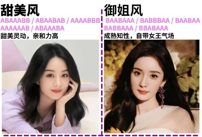 如何根據(jù)臉型選妝容？廣西美妝學(xué)校分享