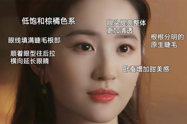 氣質(zhì)消腫妝教程，南寧美妝彩妝基礎培訓