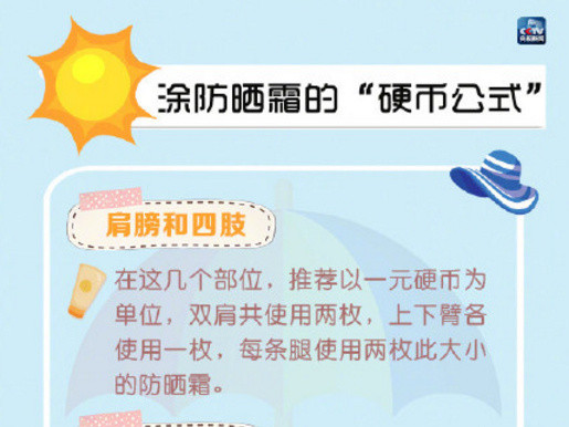 美容護(hù)膚零基礎(chǔ)教學(xué)：如何涂抹防曬霜？