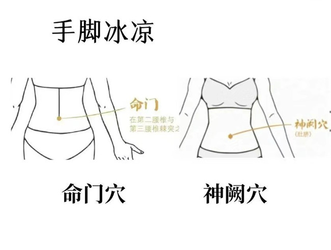 三伏天如何艾灸？廣西美容美體學(xué)校推薦