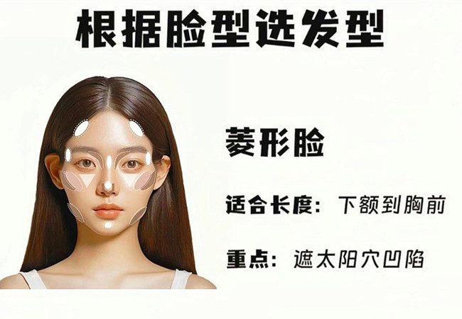 如何根據(jù)臉型選發(fā)型？南寧美發(fā)進(jìn)修班分享