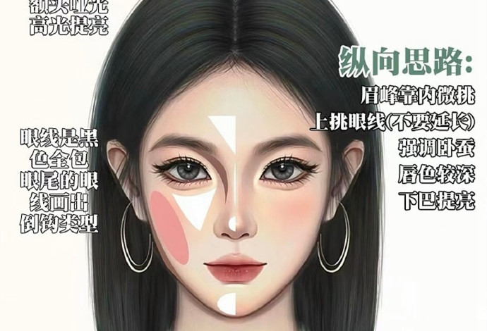 適合普通人通用的化妝技巧，廣西彩妝形象教學(xué)