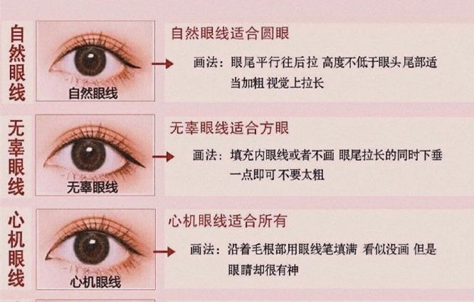 廣西彩妝培訓(xùn)排行：眼線應(yīng)該怎么化？