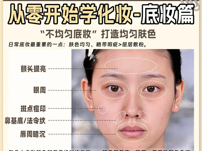 零開始學(xué)化妝：底妝，眉毛，遮瑕