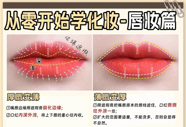 從零開(kāi)始學(xué)化妝：眼影，腮紅，唇妝