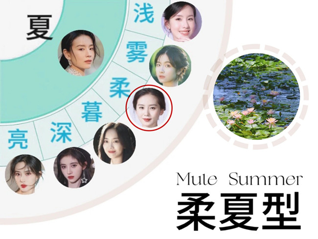 “柔夏型”妝容教程，廣西化妝教學(xué)基礎(chǔ)