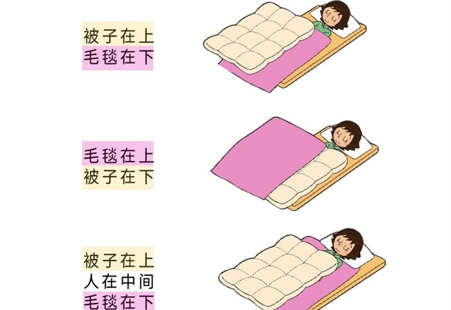 怎么蓋被子才是蕞保暖？廣西健康管理學(xué)習(xí)