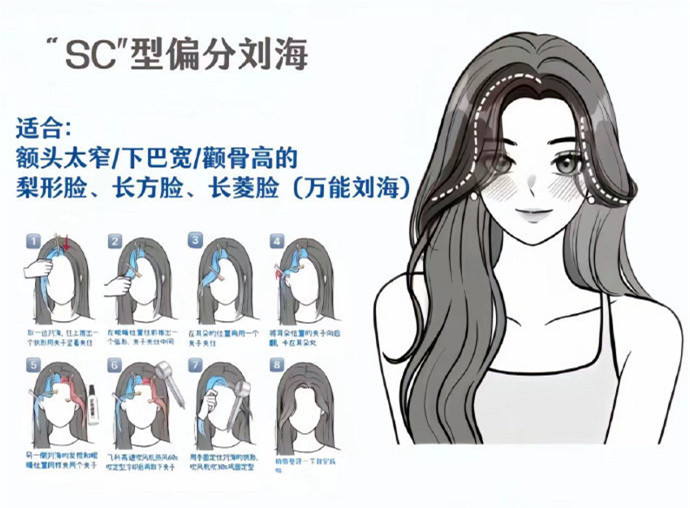 ???蓬松通用劉海打理方法，廣西美發(fā)造型形象學(xué)校分享