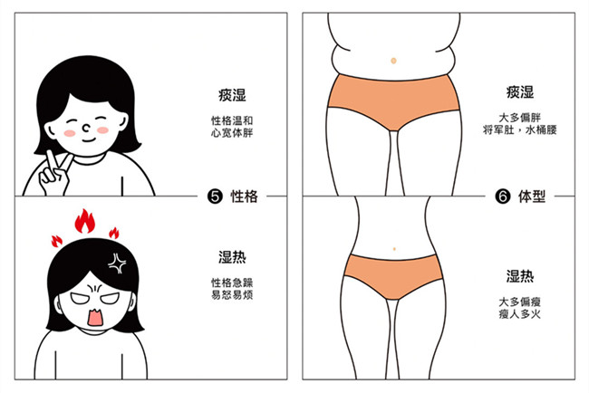 如何區(qū)分濕氣的類型？廣西美容院分享