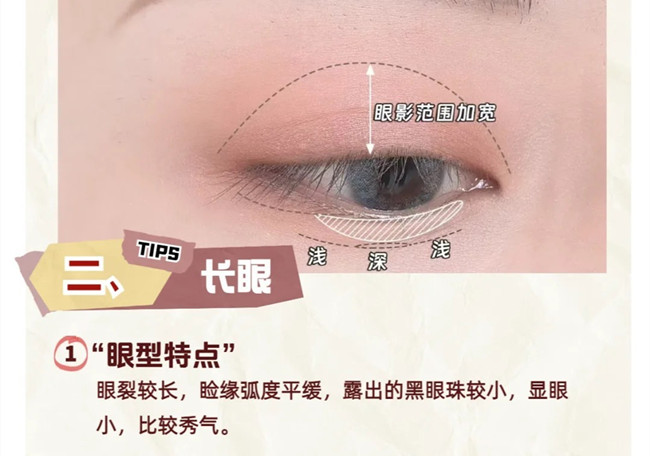 常見(jiàn)眼妝調(diào)整教程，廣西彩妝進(jìn)修課件