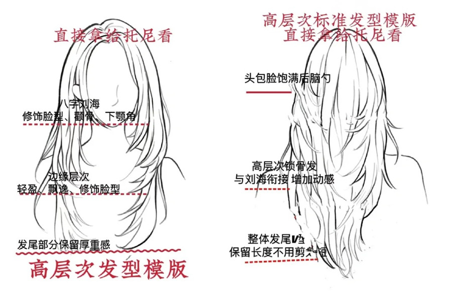 顯臉小發(fā)型高層次發(fā)型，南寧美發(fā)剪發(fā)造型學(xué)校