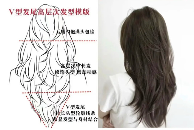 V型發(fā)尾高層次發(fā)型教程，廣西美發(fā)設(shè)計