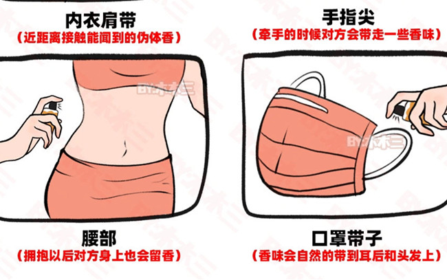 南寧個人形象造型學(xué)校：不同場合如何噴香水？