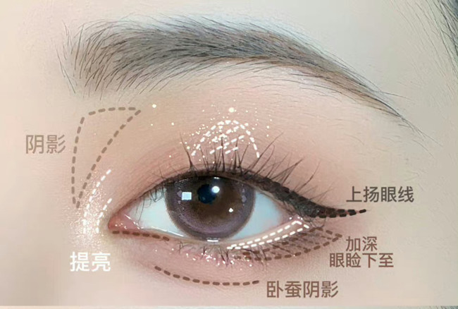 單眼皮早八消腫眼妝教程，南寧化妝美妝