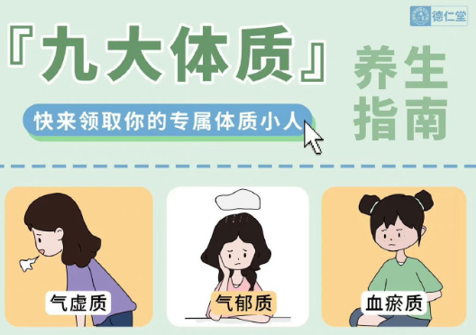 九大體質(zhì)健康管理指南，南寧美容健康培訓(xùn)