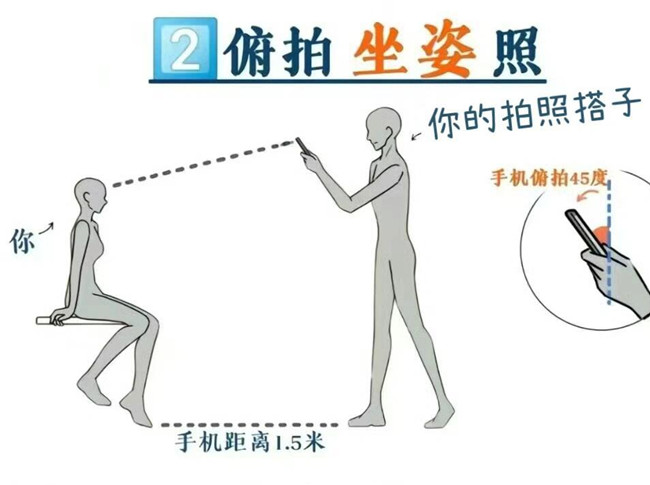 通用時尚大片拍照姿勢，廣西彩妝拍攝