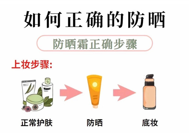 防曬上妝的正確步驟，廣西護(hù)膚學(xué)校教程