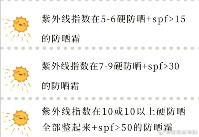 南寧皮膚管理中心：什么時(shí)候要防曬？