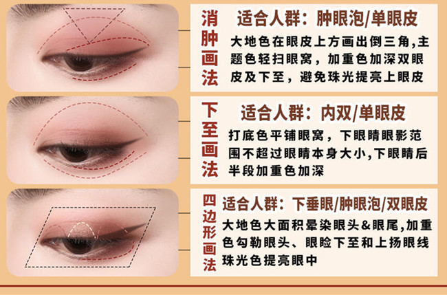 新手眼影教程，南寧化妝職業(yè)學校盒娘