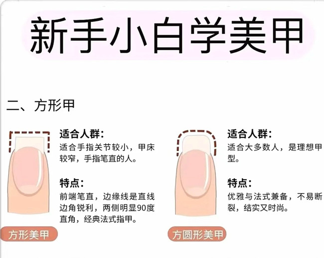 新手小白學(xué)美甲教程，學(xué)美甲零經(jīng)驗