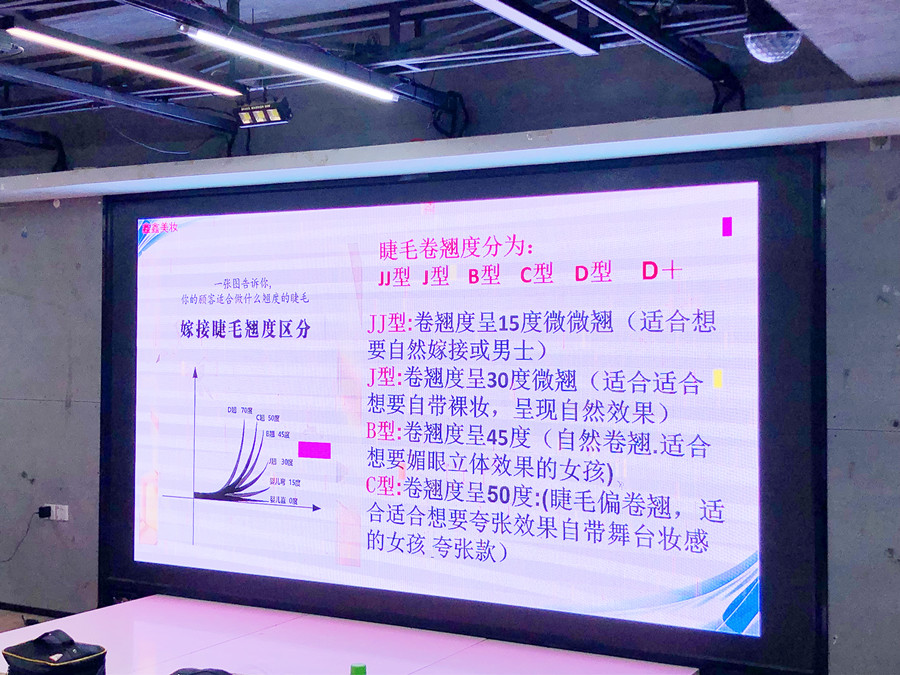 睫毛卷翹度知識講解，南寧美睫職業(yè)學(xué)校課件分享