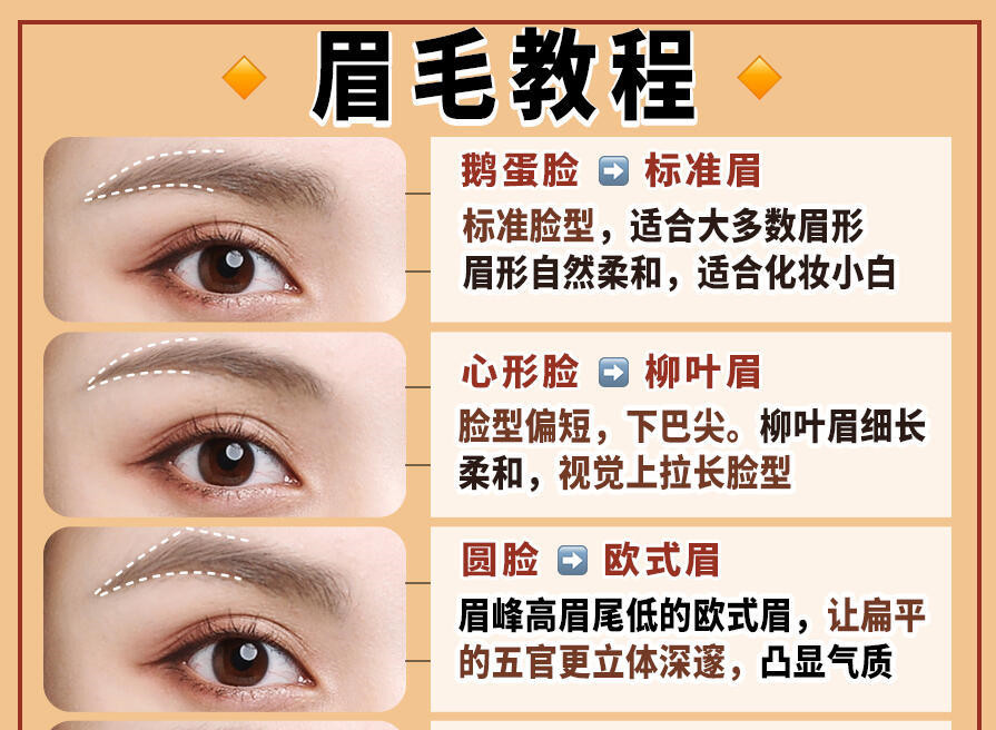 新手入門眉毛教程，廣西彩妝學(xué)習(xí)眉毛