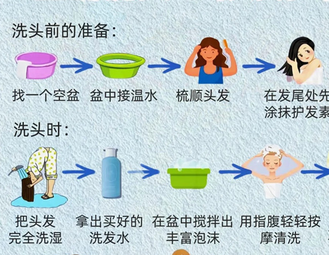 正確洗護及護發(fā)技巧，南寧洗頭教學(xué)