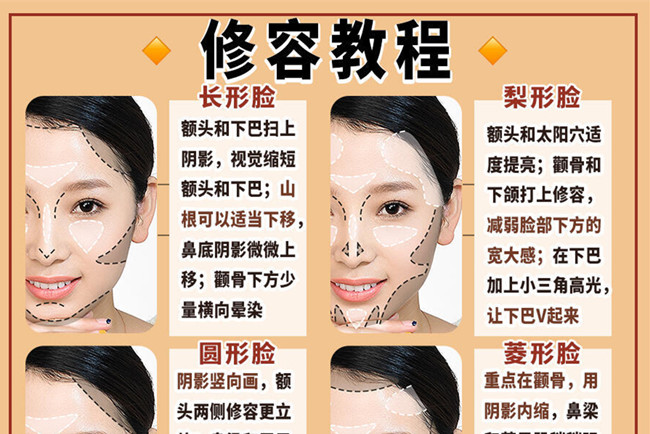 不同臉型修容的教程，沒經(jīng)驗(yàn)學(xué)化妝