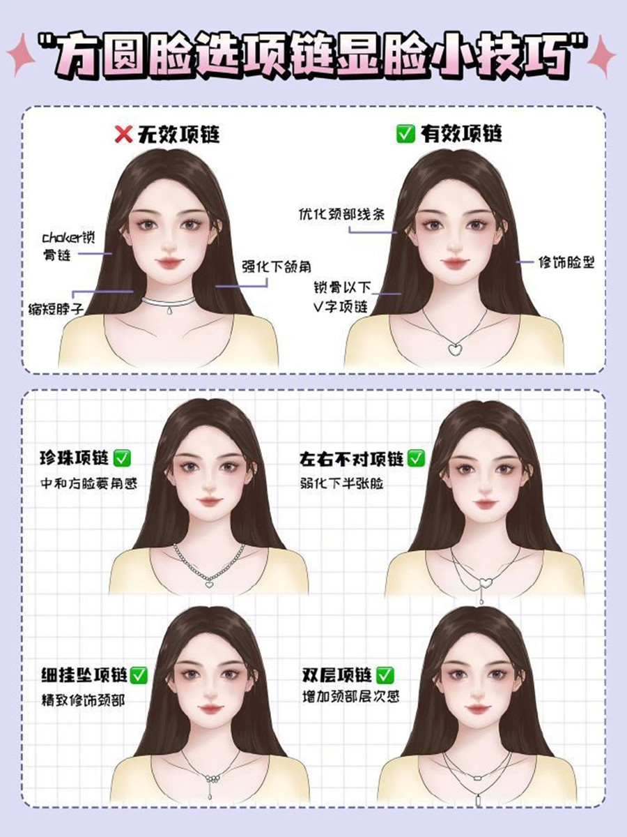 方圓臉如何選項(xiàng)鏈顯臉??？