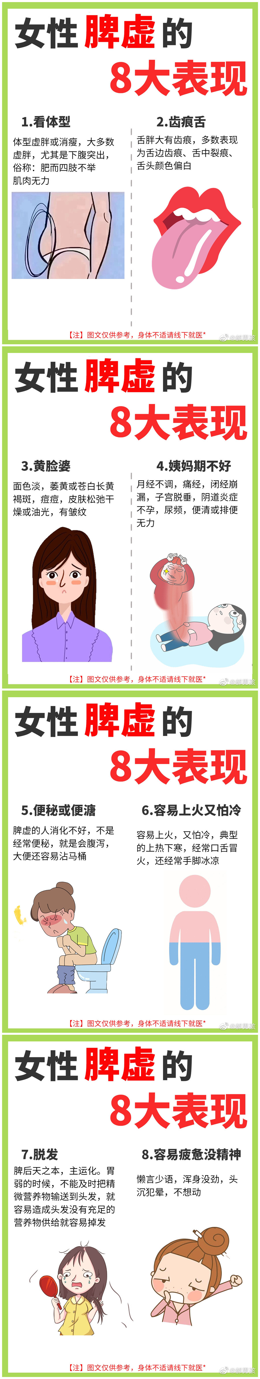 女性常見的脾虛表現(xiàn)，廣西美容健康培訓(xùn)