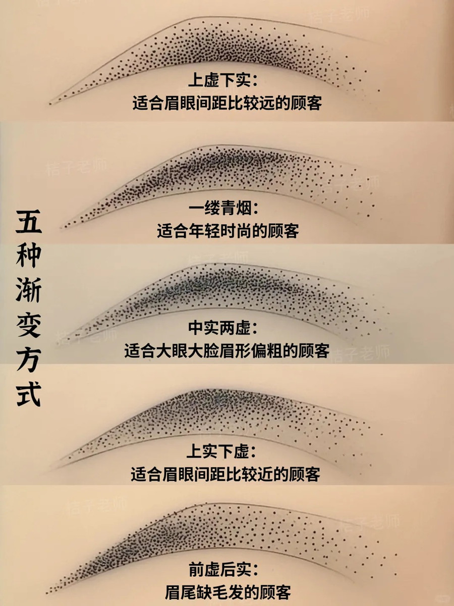 霧眉漸變的5種操作方法，廣西學紋眉