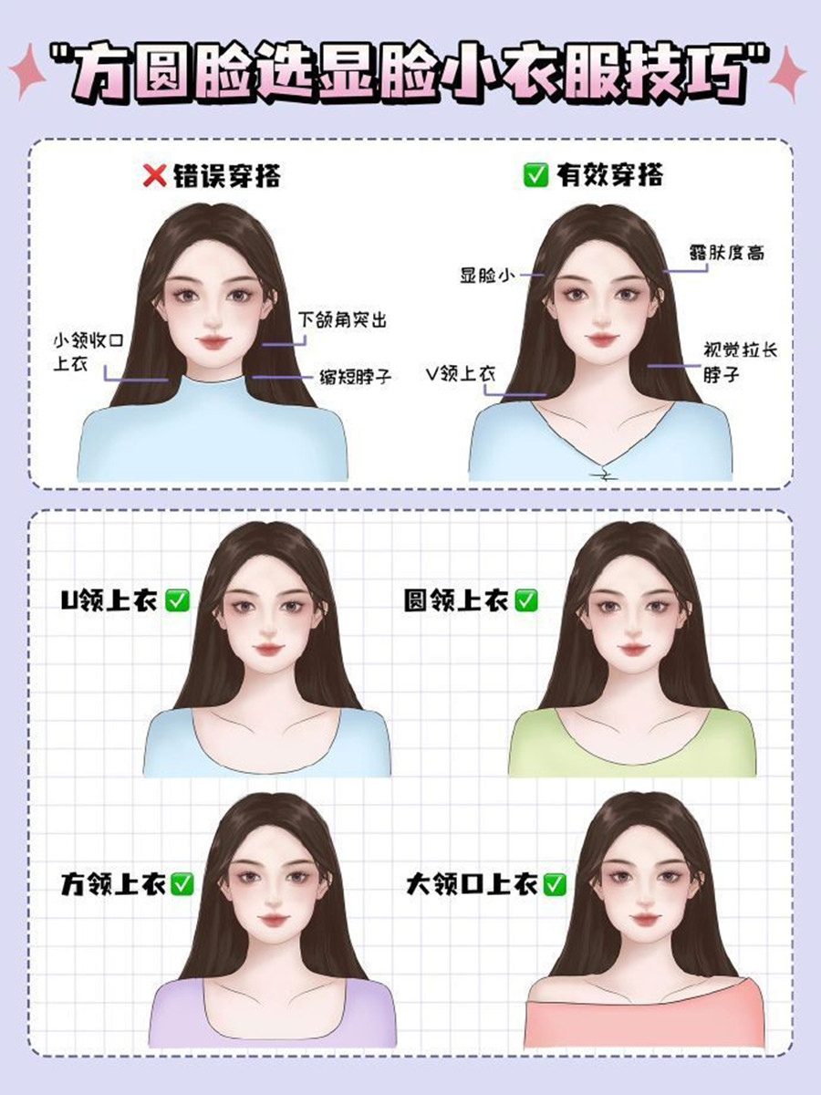 方圓臉如何選衣顯臉?。總€人形象培訓(xùn)零基