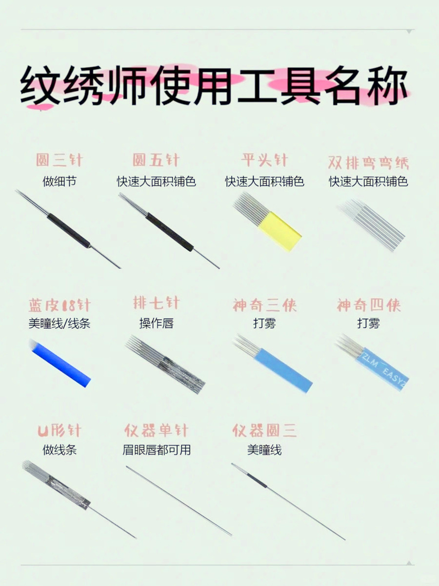 紋繡師必備工具清單，廣西紋繡專業(yè)學校整理