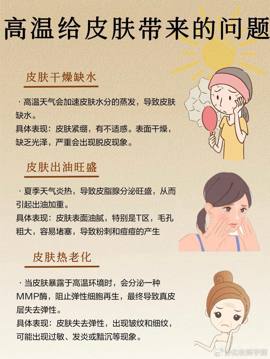 高溫給皮膚帶來的傷害，廣西美容護膚教育