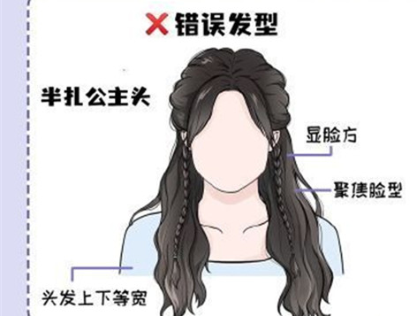 方圓臉的天菜發(fā)型，南寧化妝發(fā)型推薦