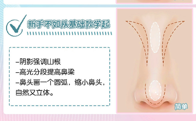 盒型鼻的修容教程，廣西美妝造型學(xué)校課件